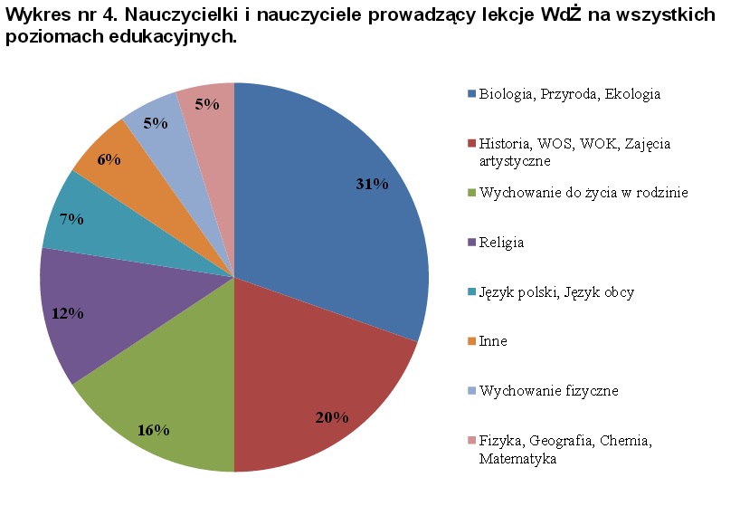 Kompetentna kadra